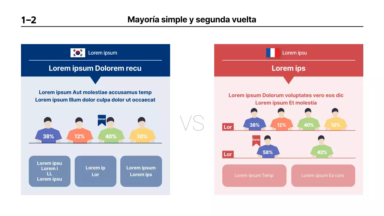 Presentación comparativa de las elecciones presidenciales francesas con un tema infográfico azul y rojo
