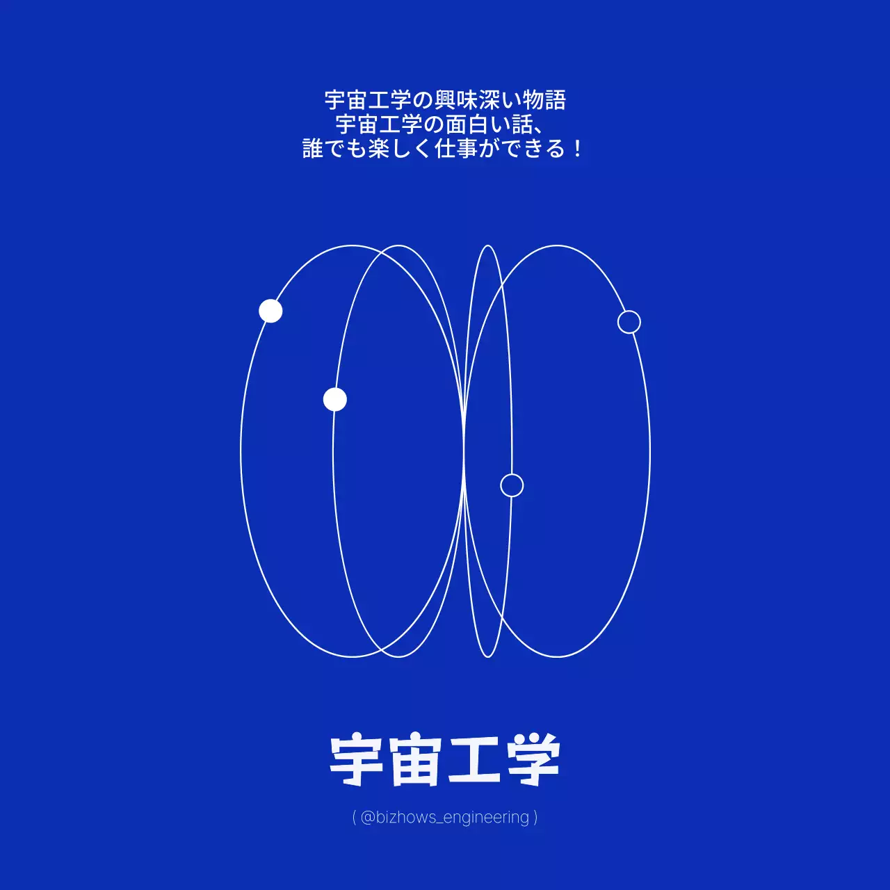 鮮やかな藍色と白のシンプルですっきりした工学的なコンセプト。