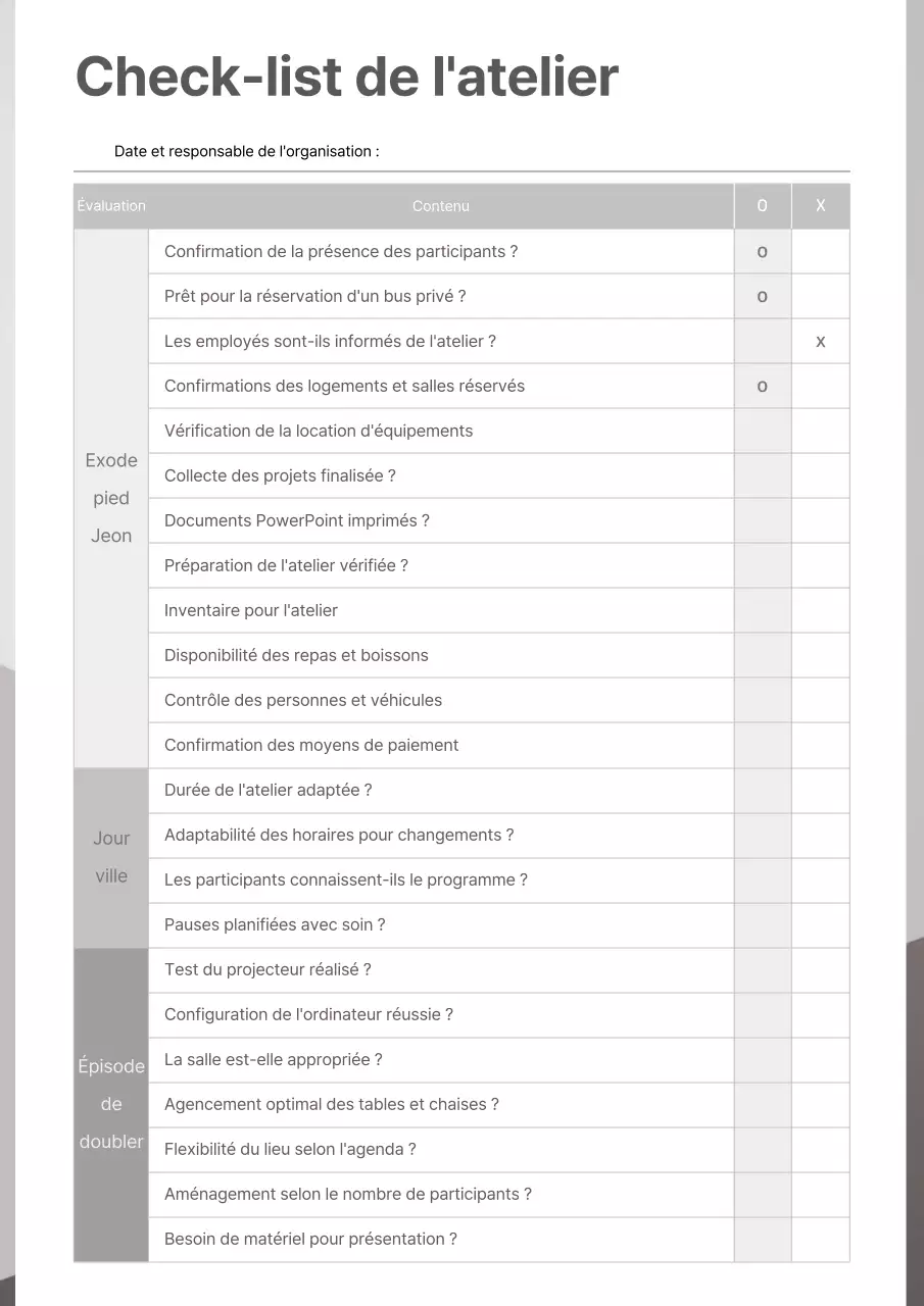 Gris Gris Propre Documentation Liste de contrôle pour la préparation de l'atelier