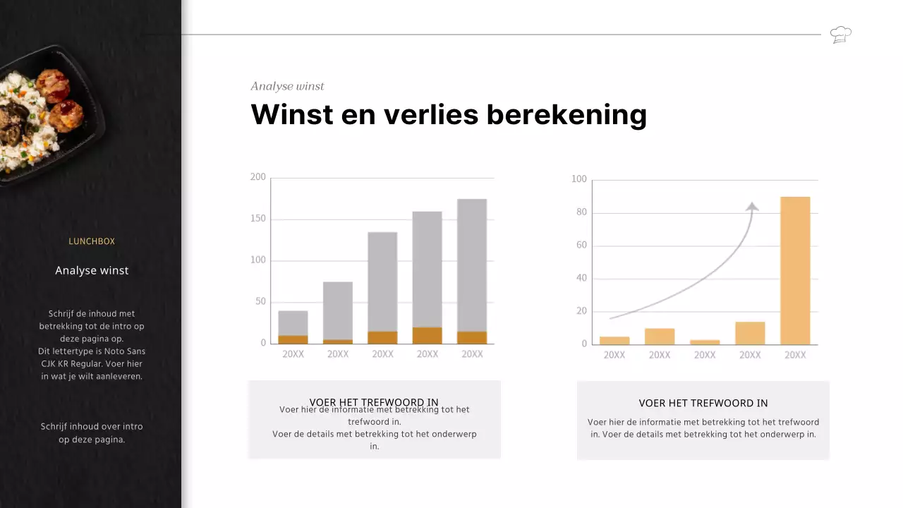 Ondernemingsplan voor een zwart lunchboxbedrijf in het Engels