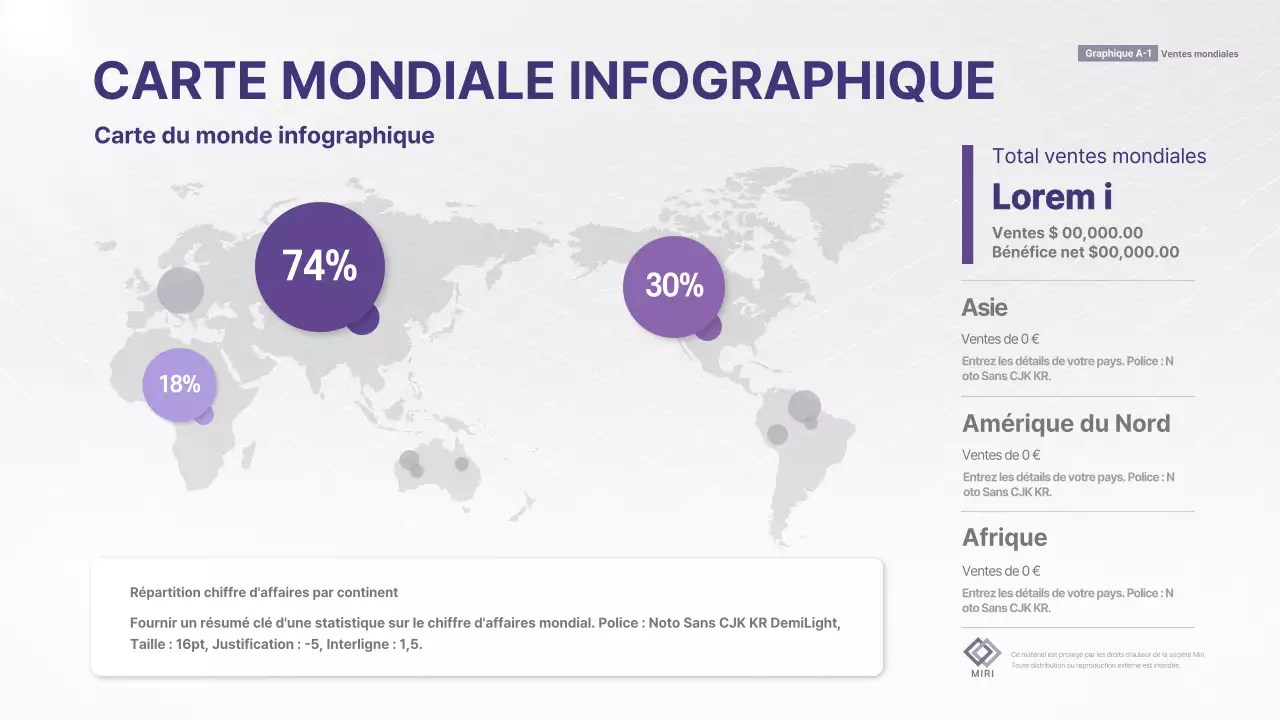 Infographie sur les revenus des entreprises dans le monde, dans les tons violets.