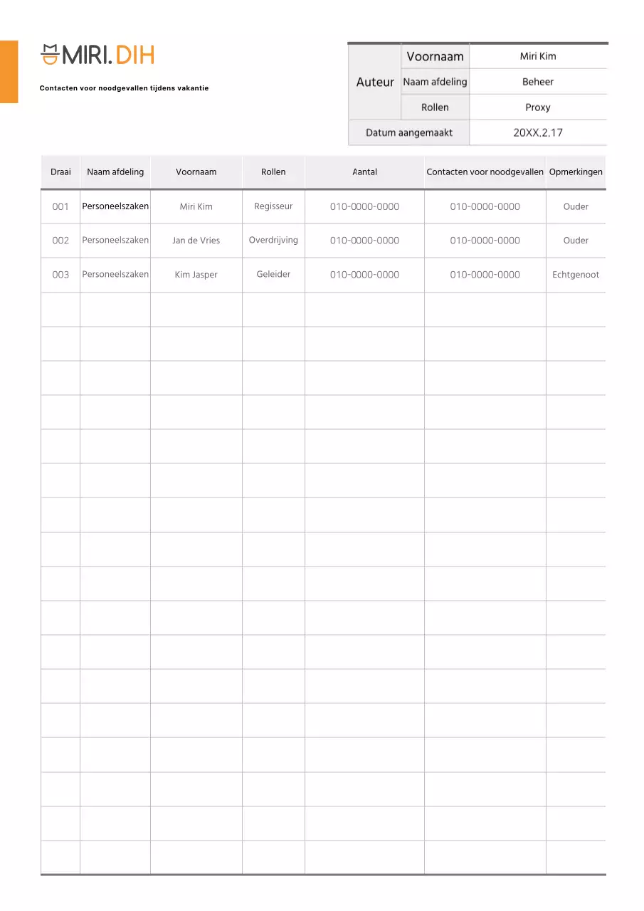 Eenvoudige documentatie van contactlijsten voor noodgevallen