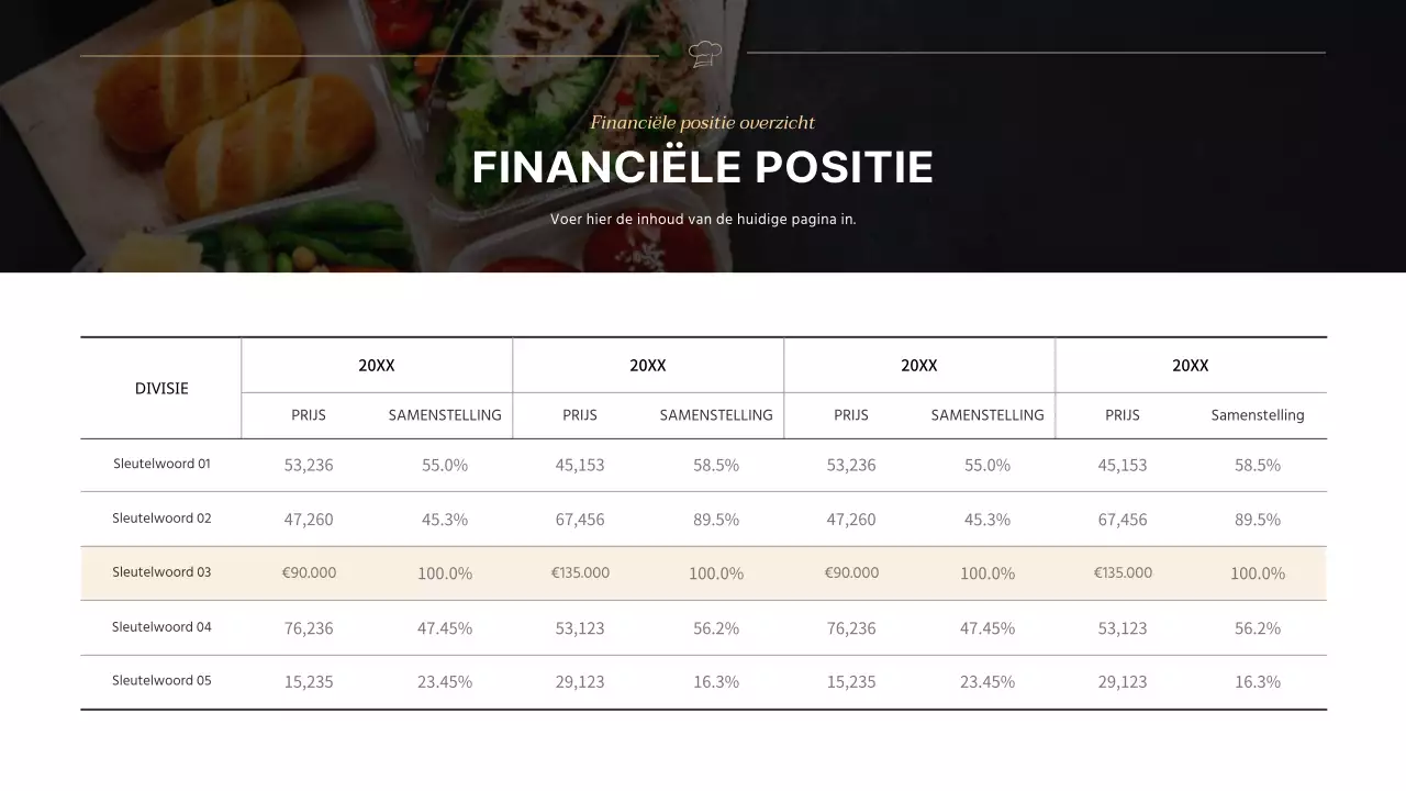 Ondernemingsplan voor een zwart lunchboxbedrijf in het Engels