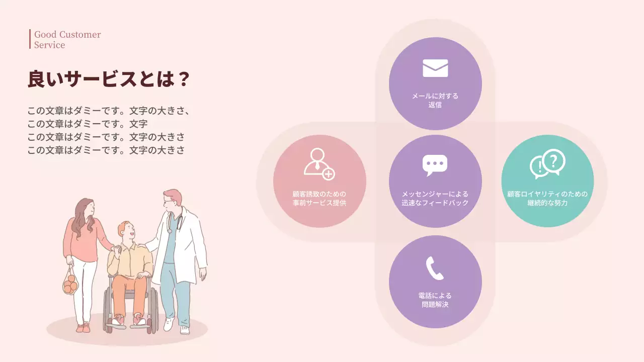 ピンク シンプル 医療 マニュアル プレゼンテーション