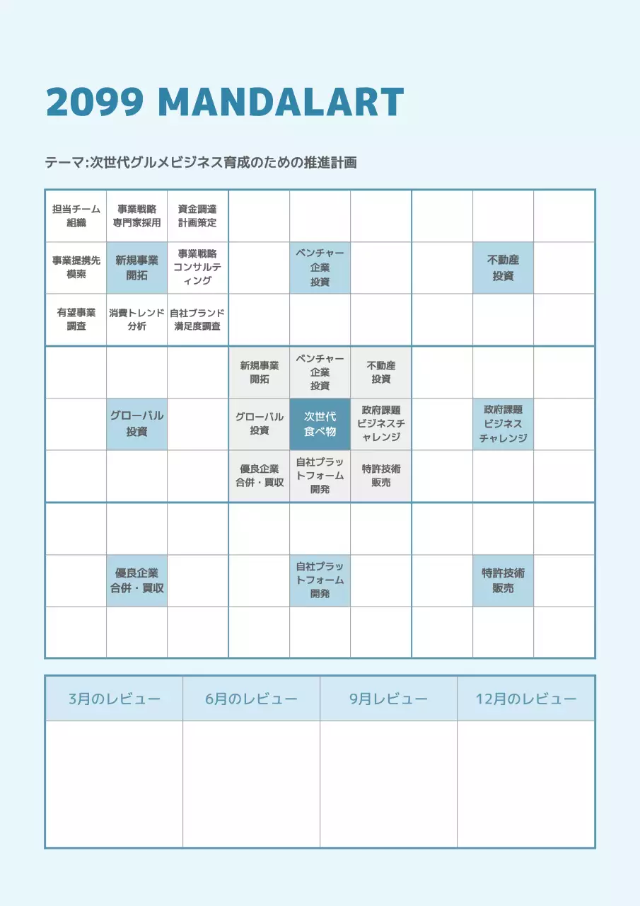 青 シンプル 計画書 マニュアル 文書フォーム