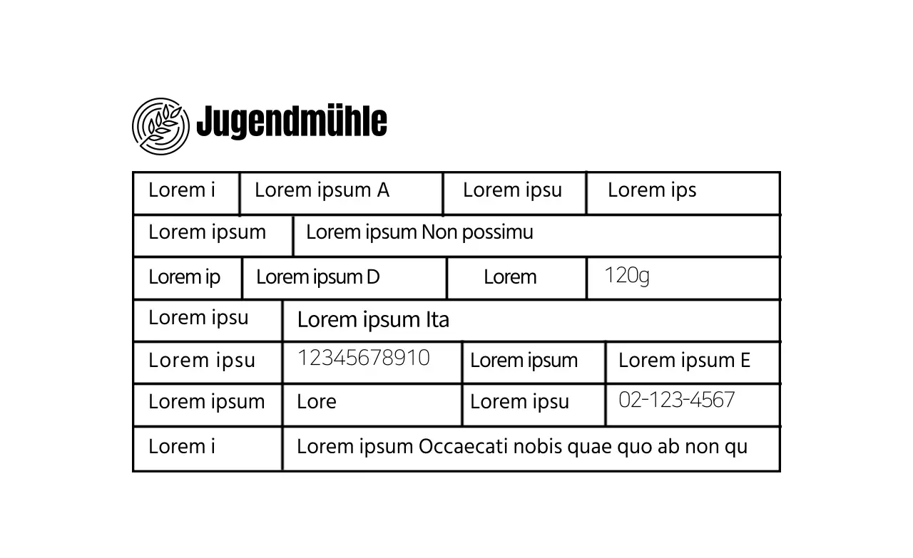 Weiße Etiketten mit Produktangaben