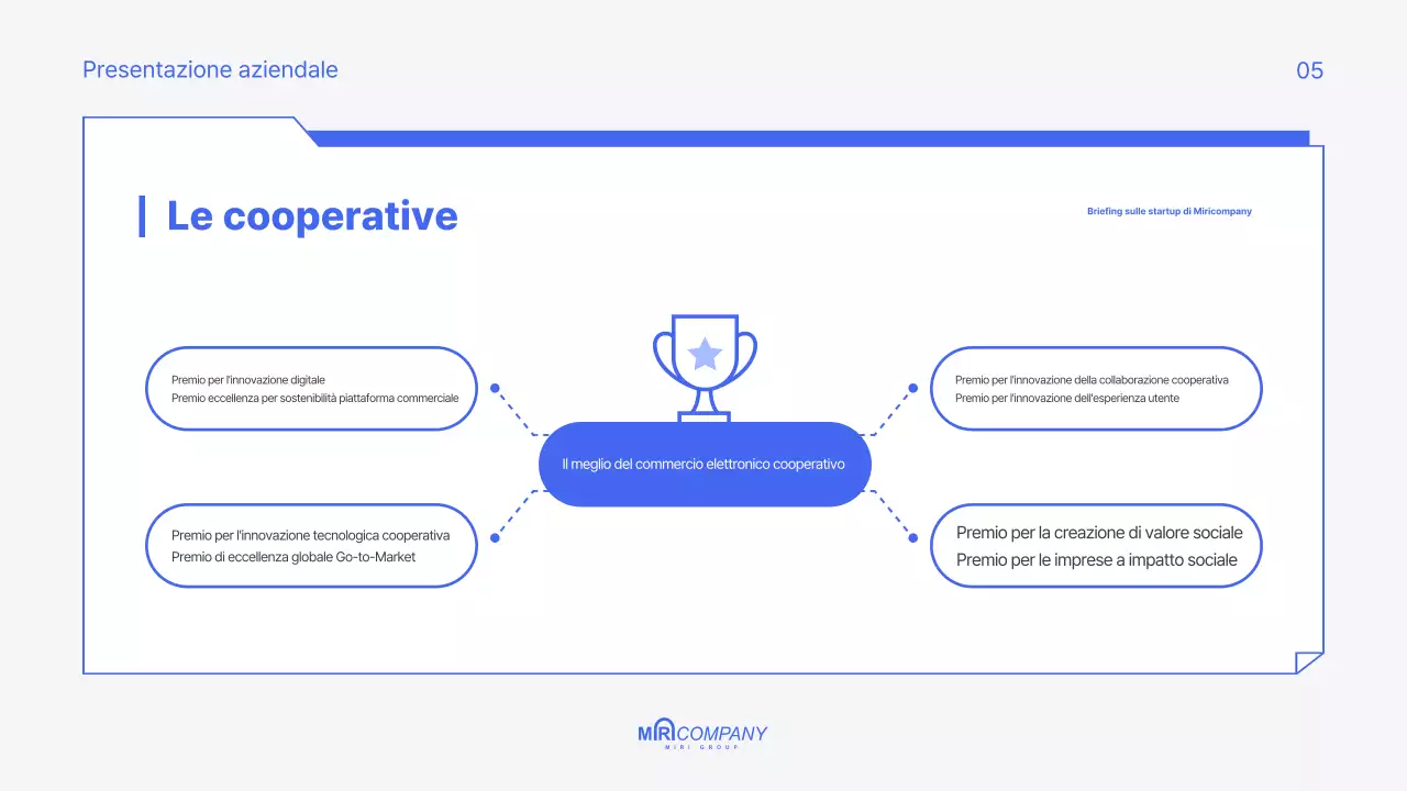 Un pitch deck moderno e blu per la vostra startup