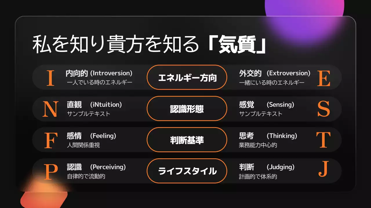 黒 モダン コミュニケーション プレゼンテーション