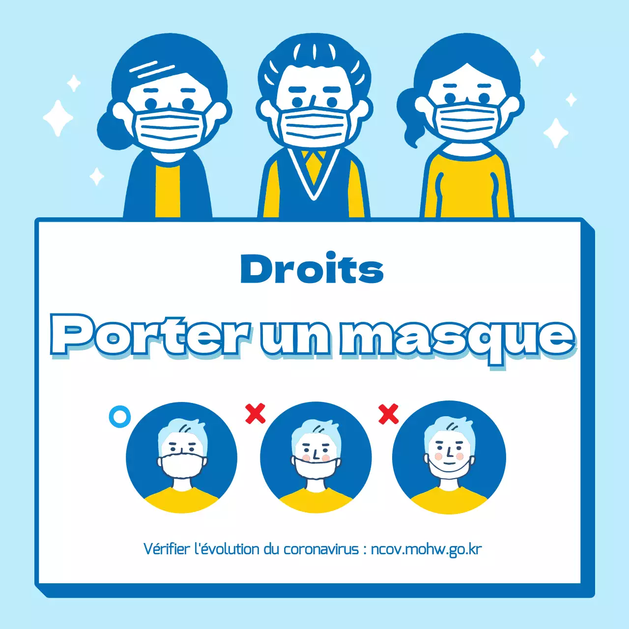 Mode d'emploi du masque corona à texte bleu