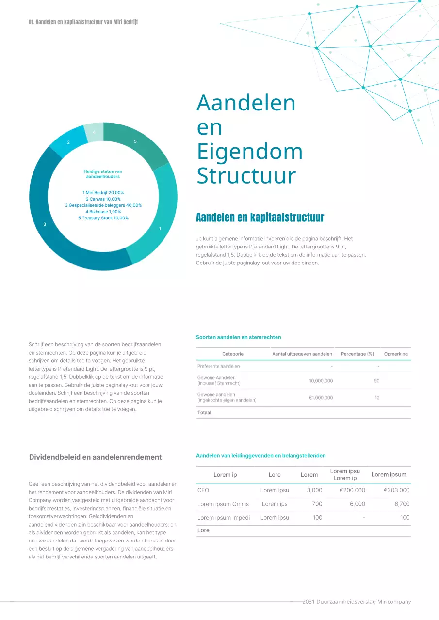 Een eenvoudig duurzaamheidsverslag in blauw