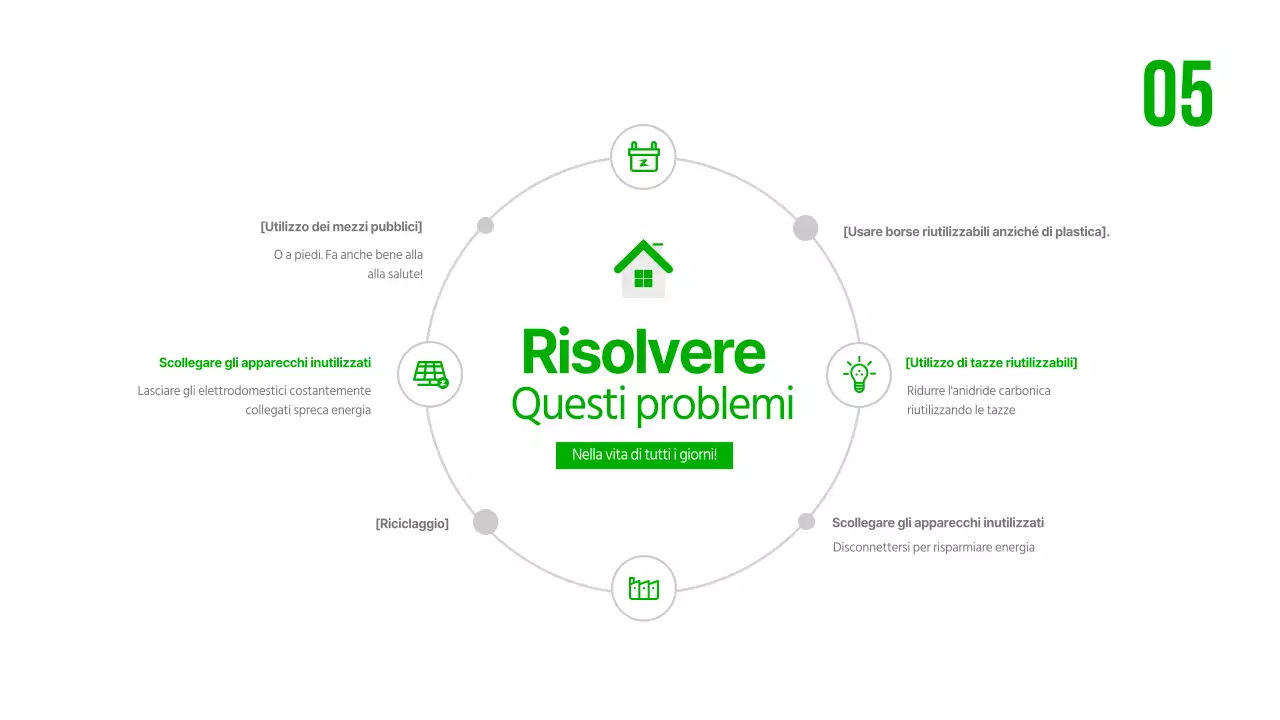 Creare un globo verde