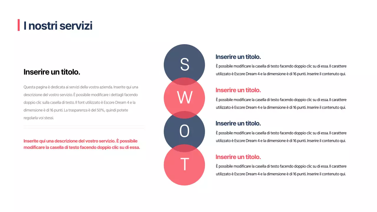 Presentazioni aziendali