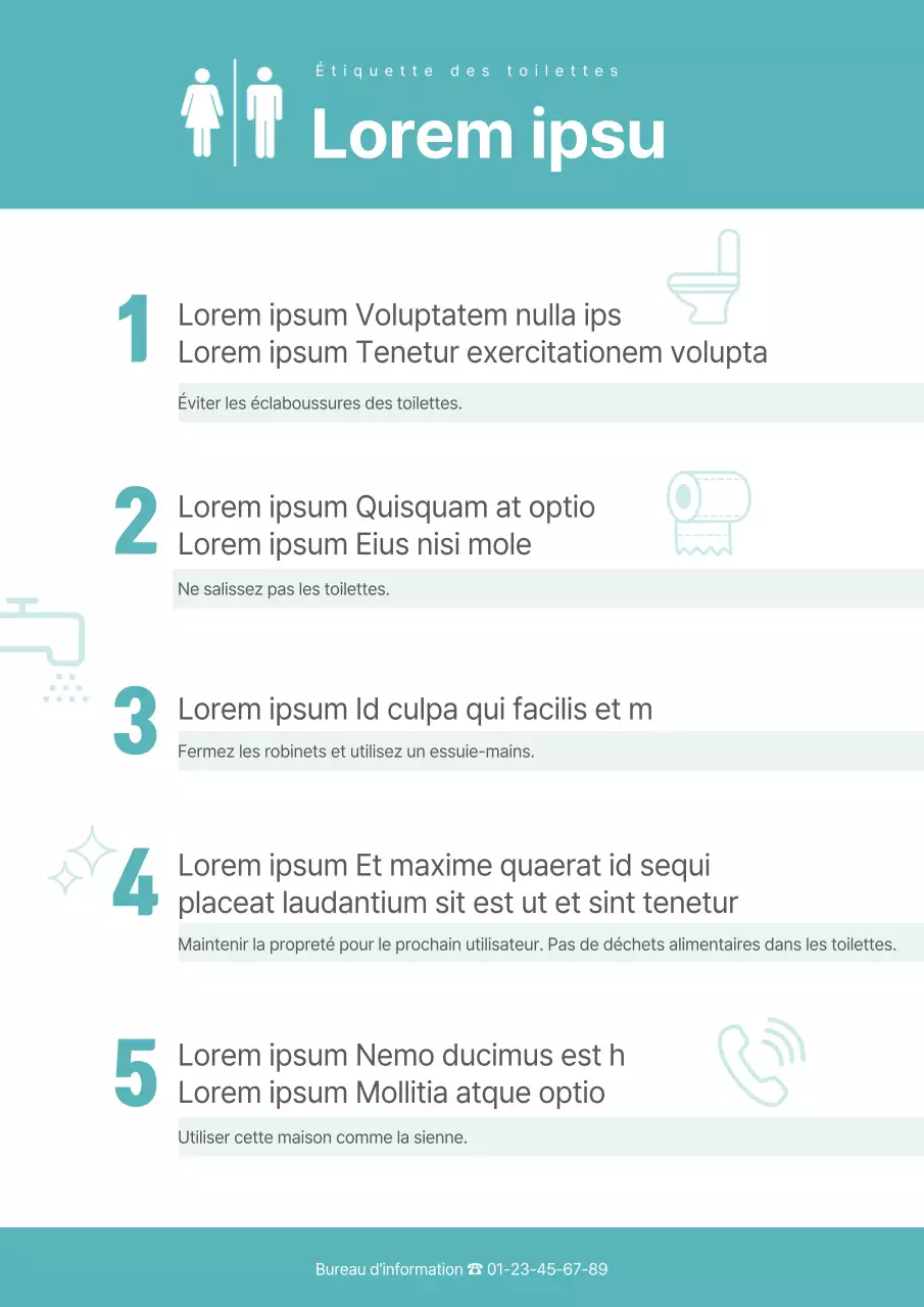Documentation sur le guide de l'étiquette de la salle de bain turquoise