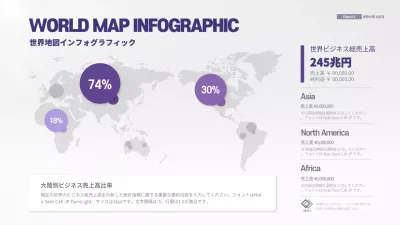 紫 モダン ビジネス ポスター インフォグラフィック
