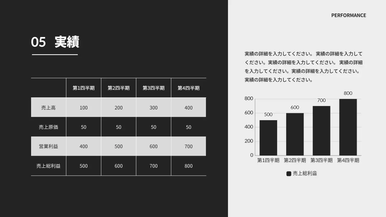 黒 モダン ビジネス プレゼンテーション