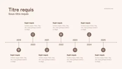 Tableau chronologique avec le concept simple du marron