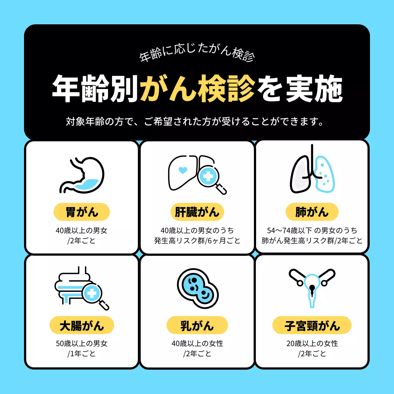 水色 シンプル 健康診断 ポスター Instagram カルーセル