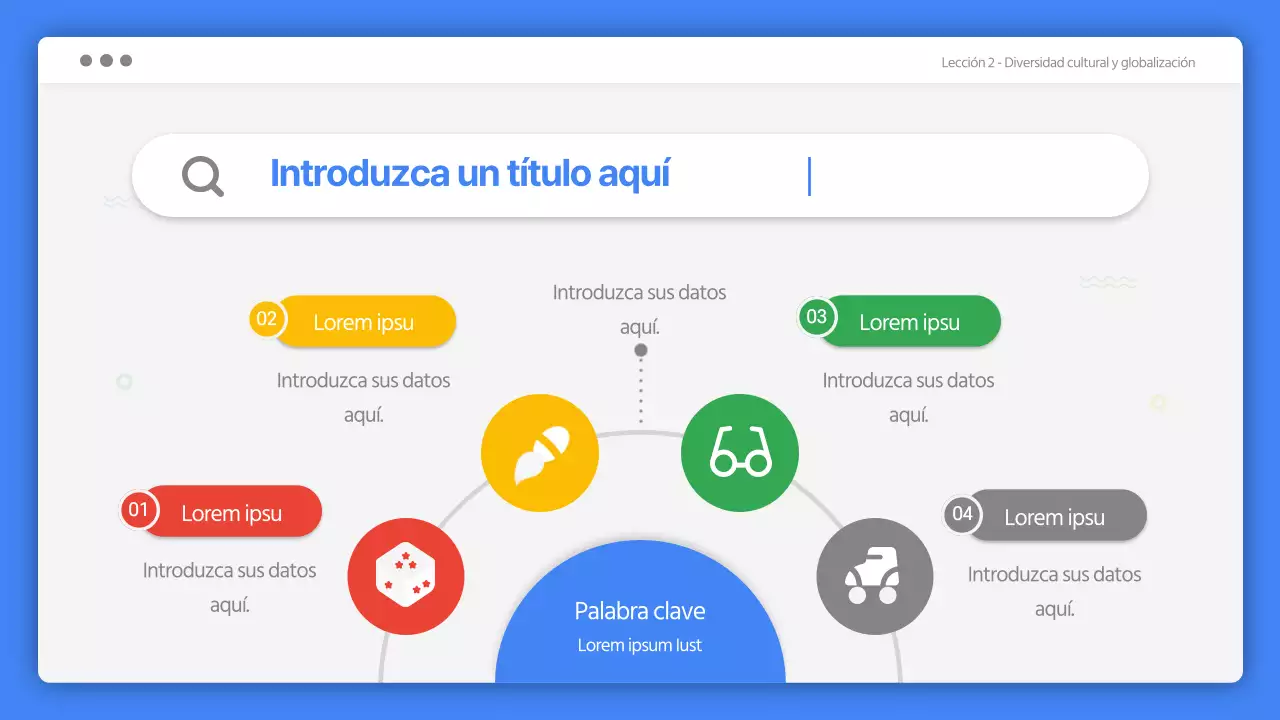 Presentaciones sociales