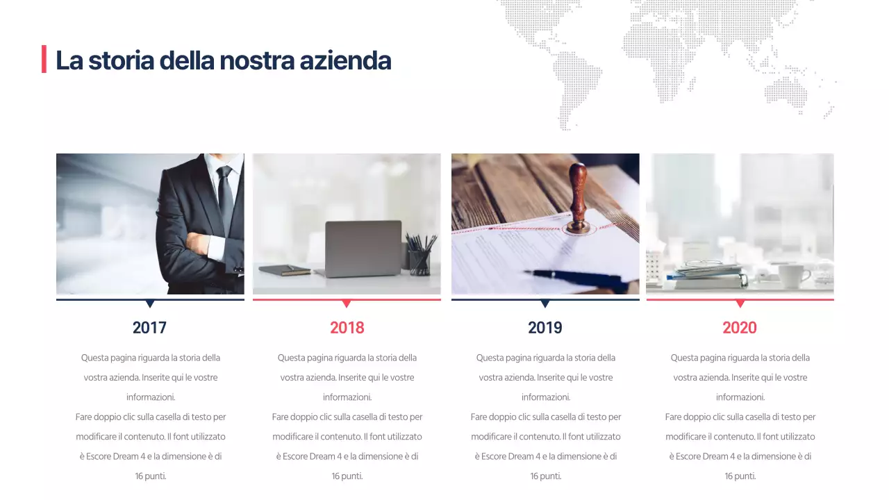 Presentazioni aziendali