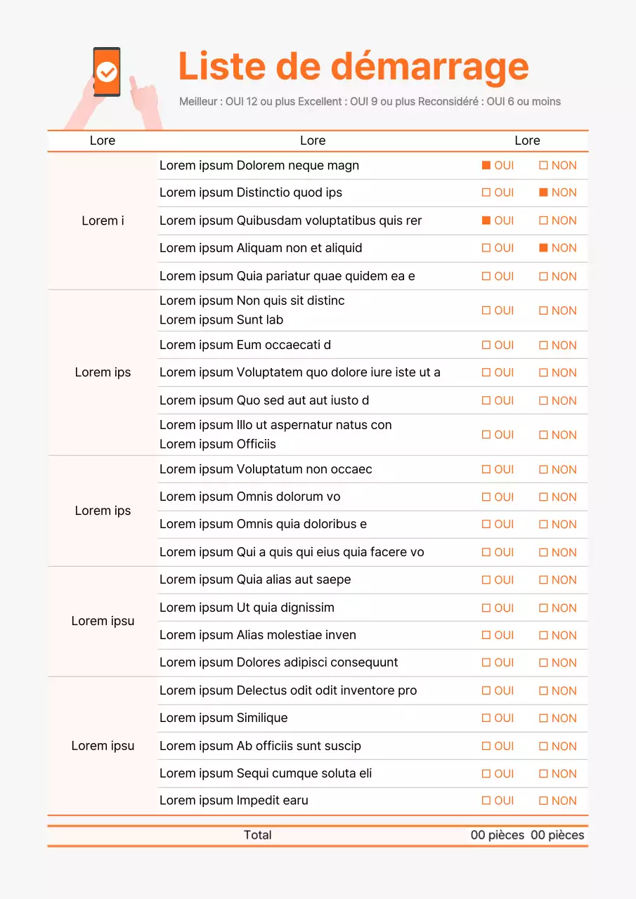 Documentation de la liste de contrôle des éléments de démarrage d'Orange