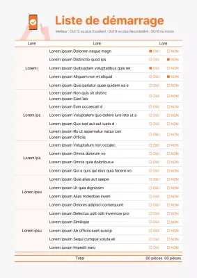 Documentation de la liste de contrôle des éléments de démarrage d'Orange