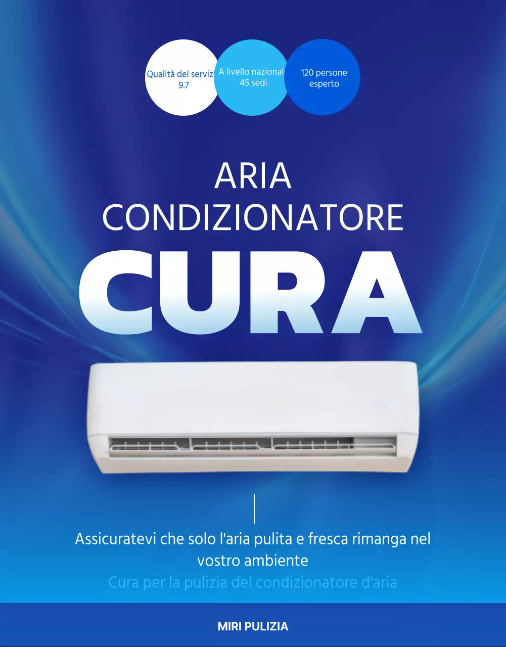 Vi presentiamo Blue Cool Air Conditioner Cleaning Care