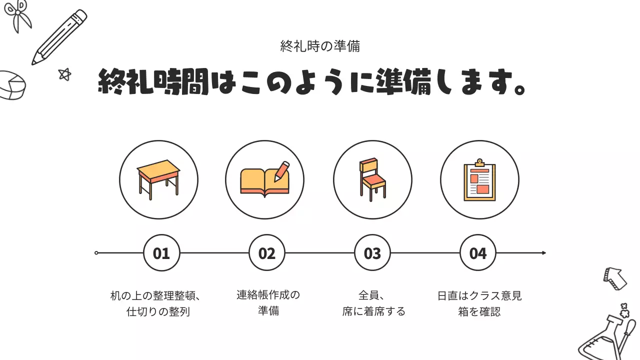 白黒 シンプル 学校 資料 プレゼンテーション