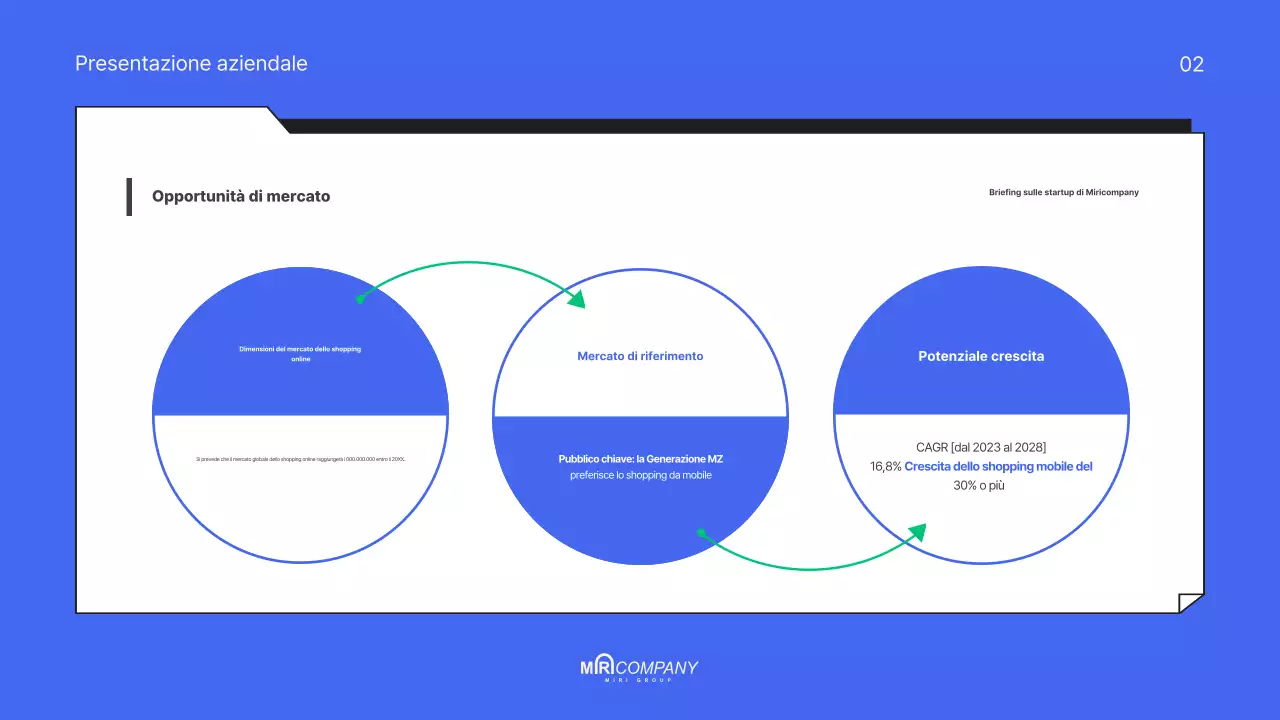 Un pitch deck moderno e blu per la vostra startup