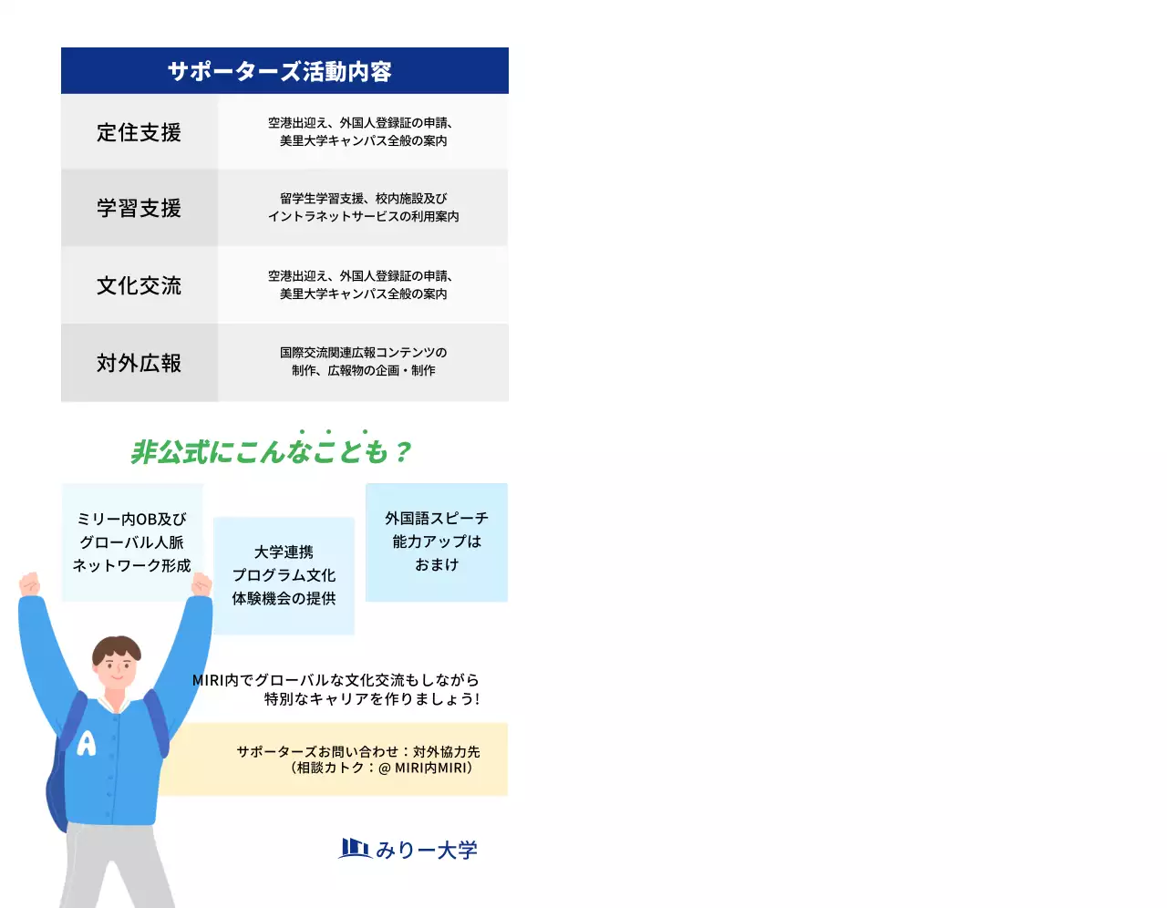 紺色のテキストとイラストで構成されたシンプルな大学サポーターズ広報用。