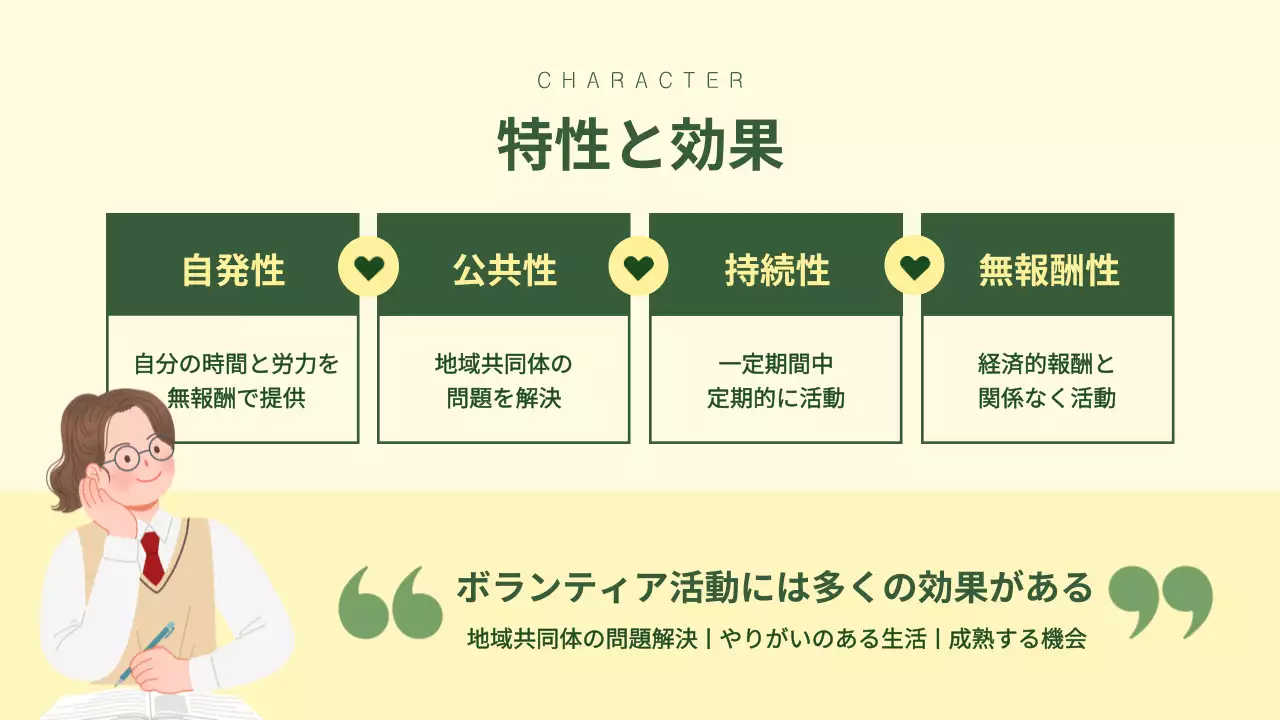 緑 シンプル 教育 資料 プレゼンテーション