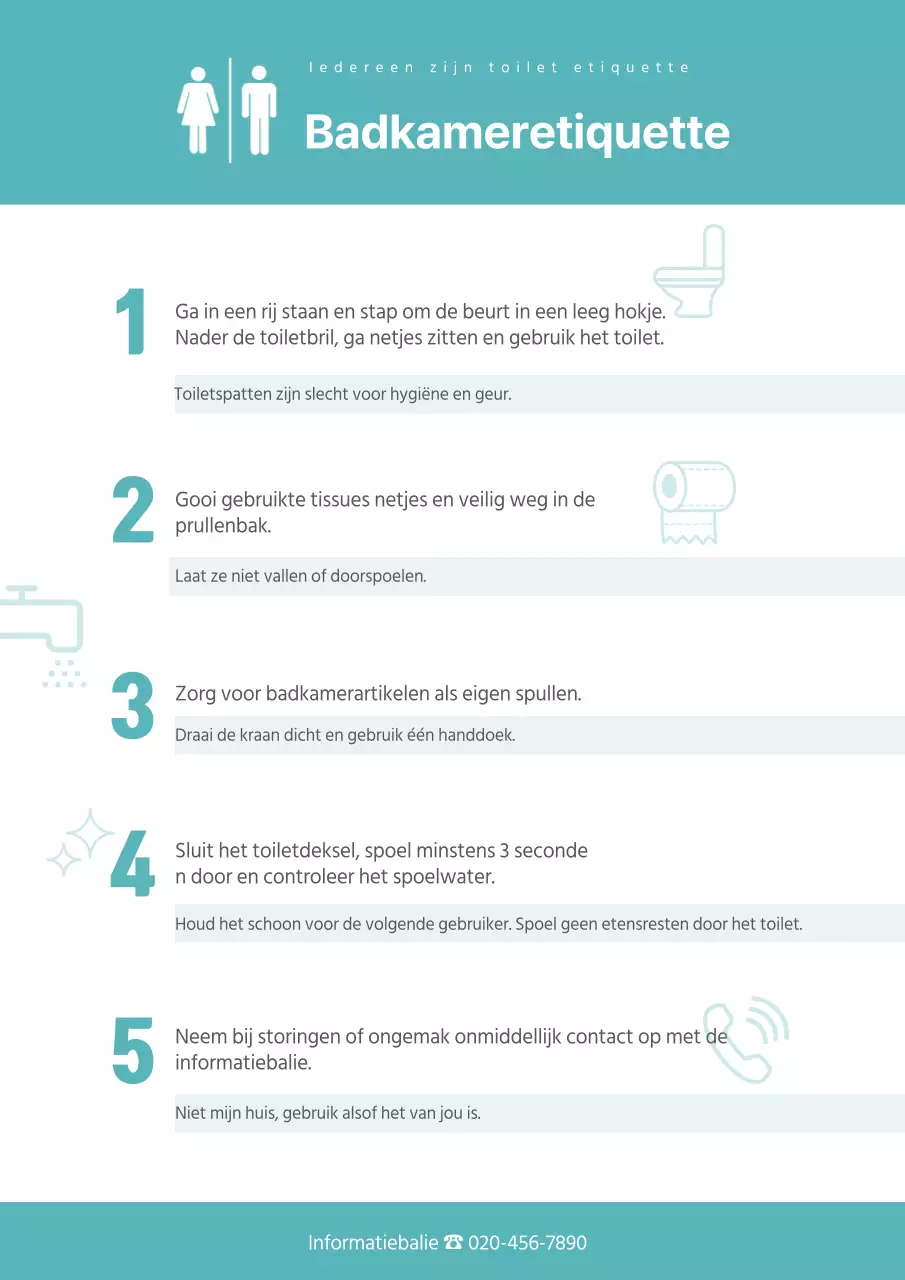 Turquoise toilet etiquette gids documentatie