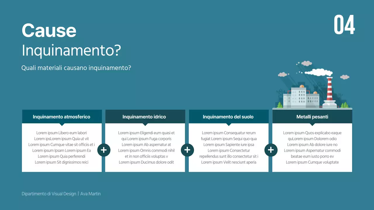 Creare un globo verde