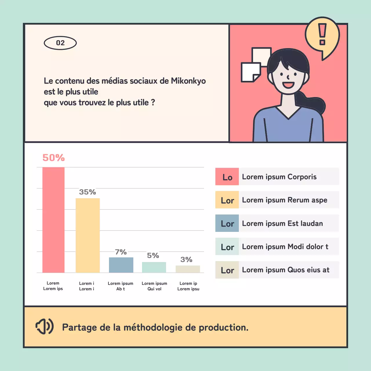 Des enquêtes claires avec de jolies illustrations roses et jaunes