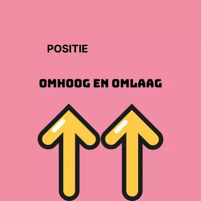 Waarschuwingsstickers boven en onder