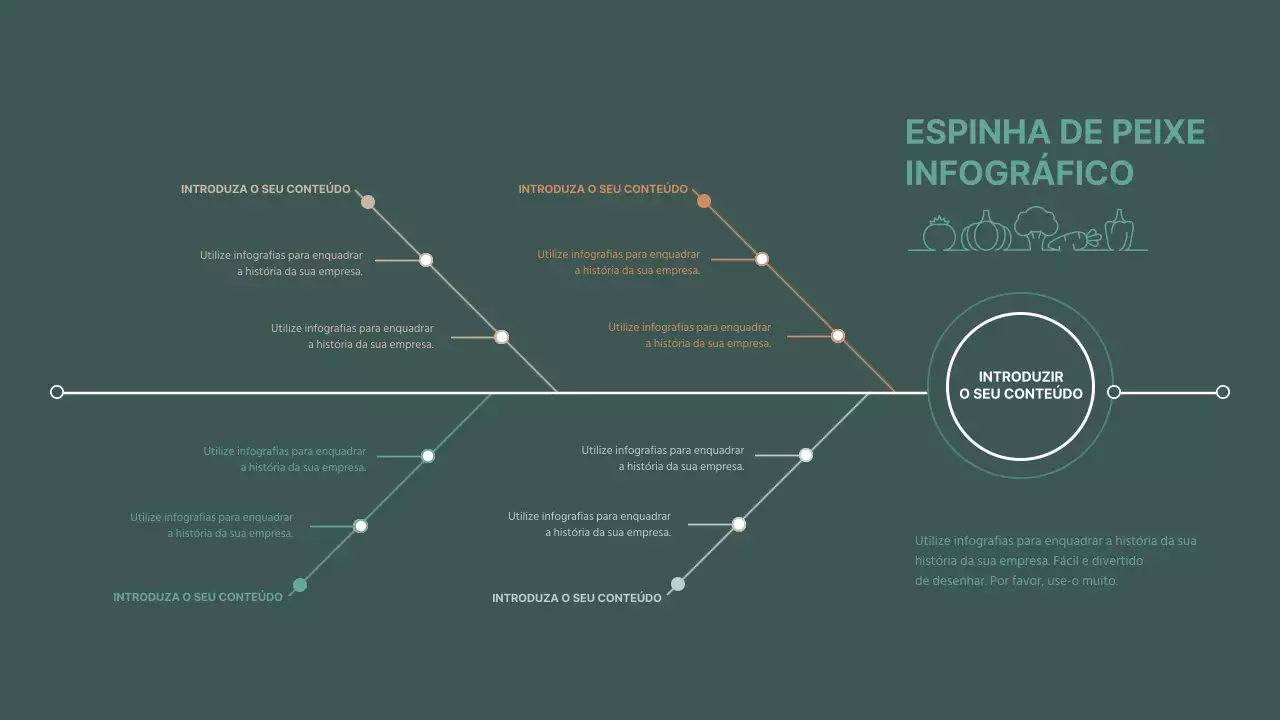 Um diagrama simples em forma de espinha de peixe em verde e castanho