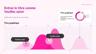Graphiques infographiques avec un concept rose épuré
