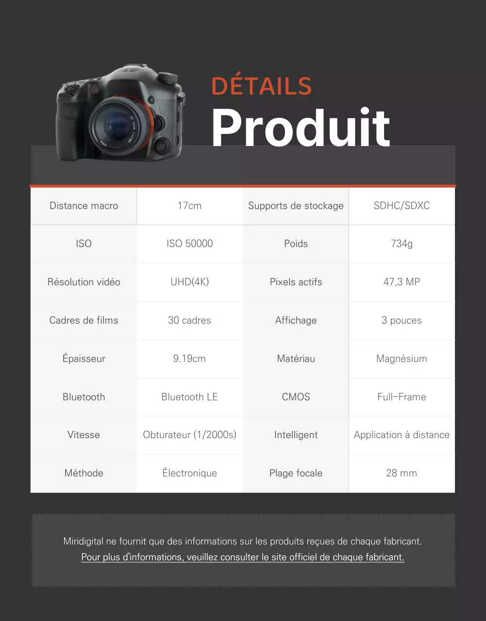 Page de détails de l'appareil photo