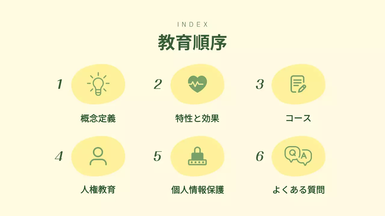 緑 シンプル 教育 資料 プレゼンテーション