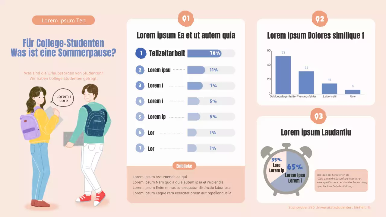 Das Pink-Pencil-Konzept College Sommerferien Umfrage Infografik