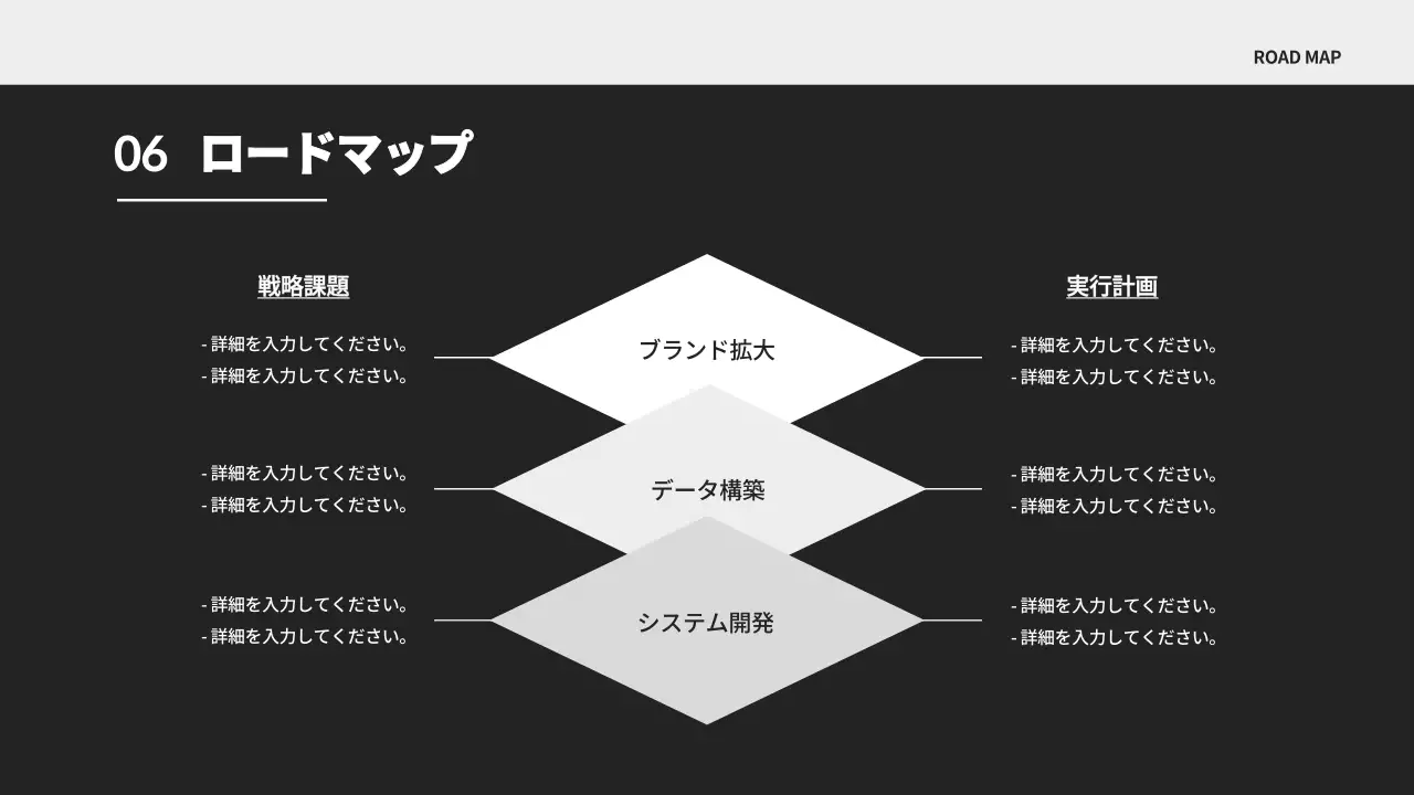 黒 モダン ビジネス プレゼンテーション