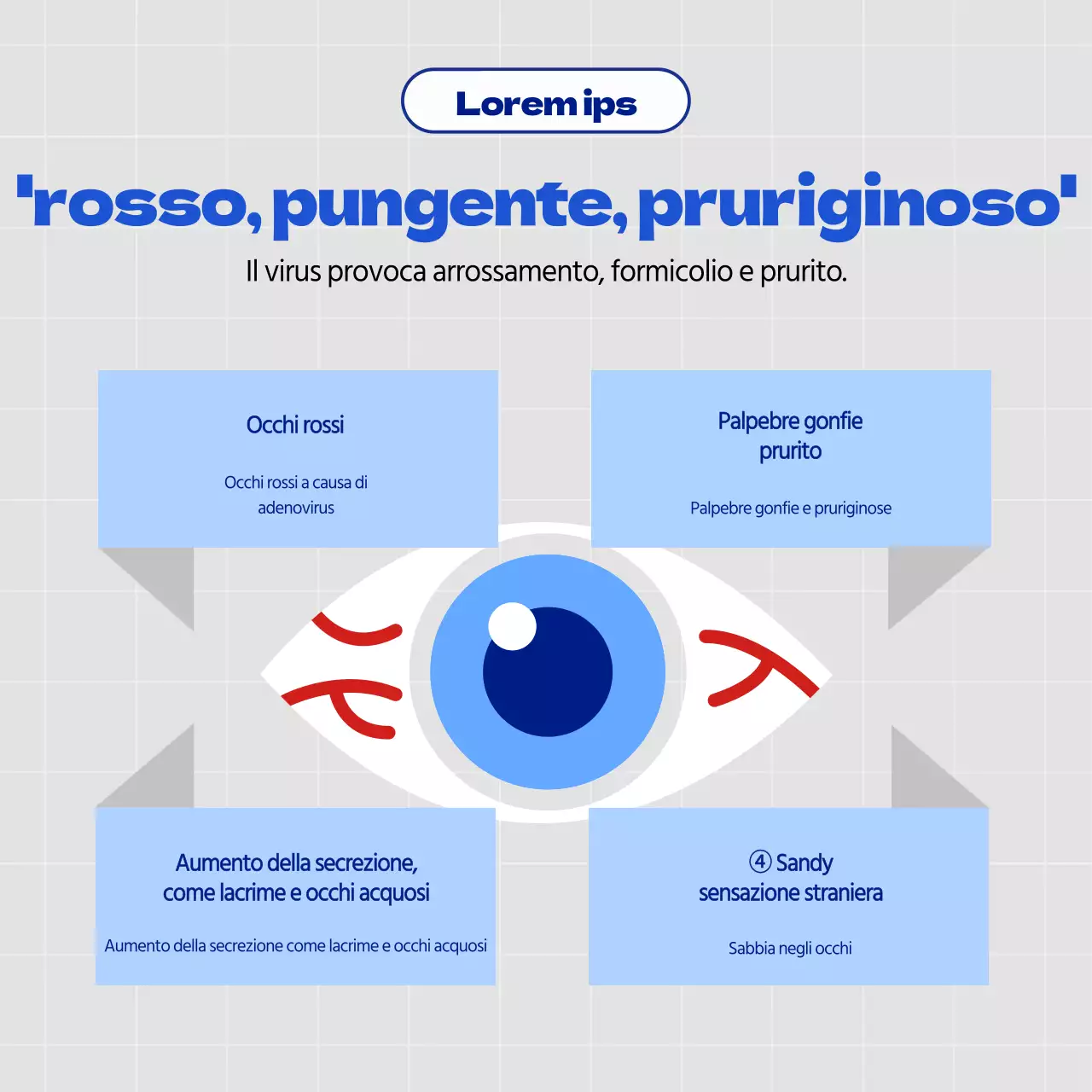 Congiuntivite neat in azzurro e bianco CardNews