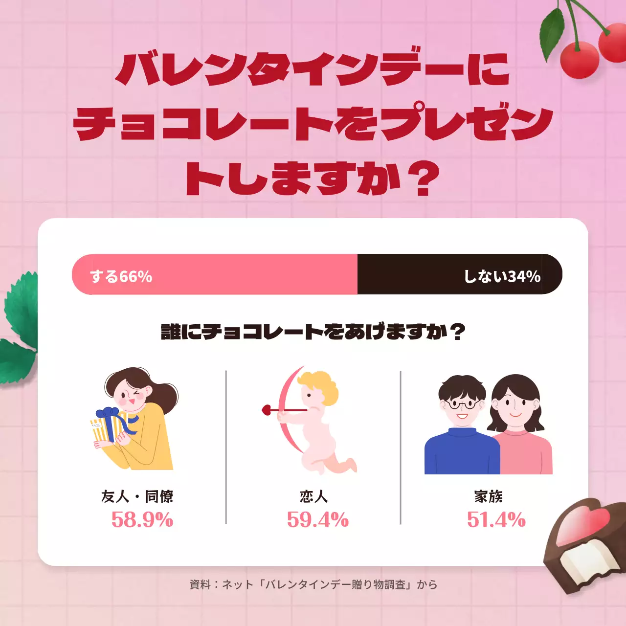 ピンク かわいい バレンタイン ポスター Instagram カルーセル