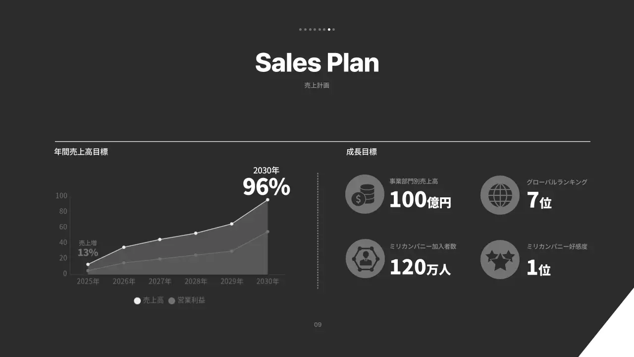 黒青トーンの対角線パターンレポート