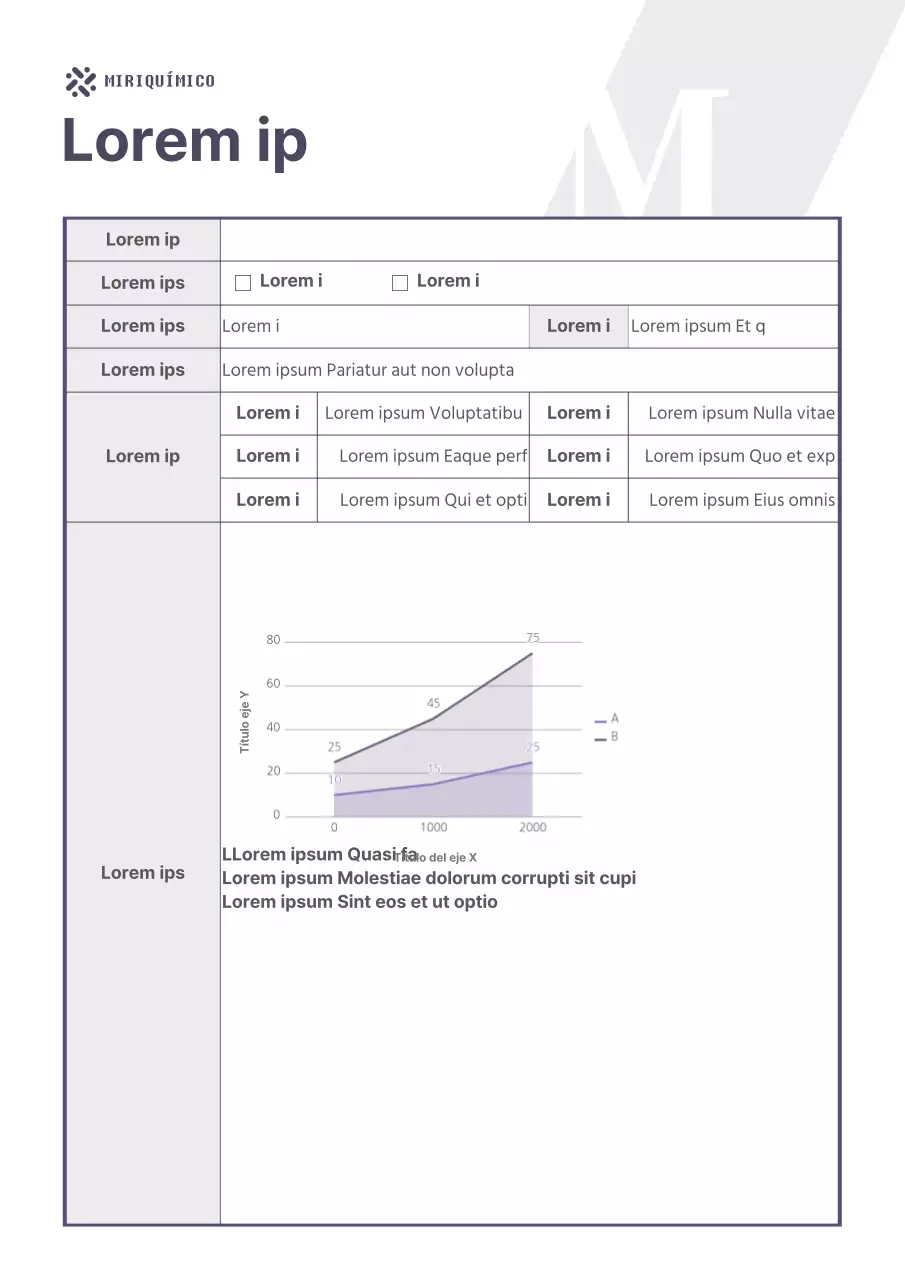 Informe de laboratorio de empresa farmacéutica en púrpura
