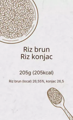 Brown Grey Illustrated Diet Lunch Box Labels (étiquettes illustrées pour boîtes à lunch)