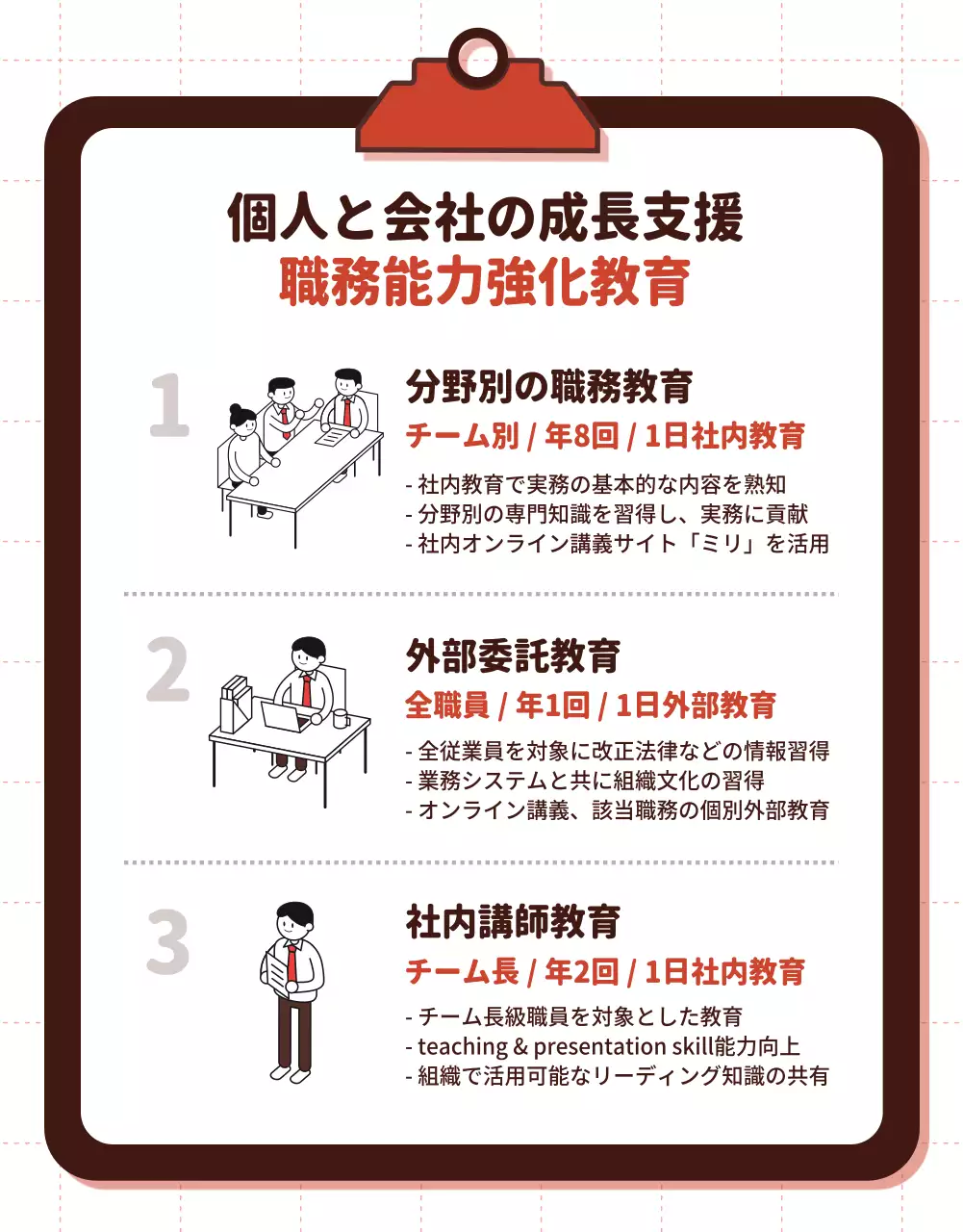 茶色 シンプル プログラム パンフレット 詳細ページ