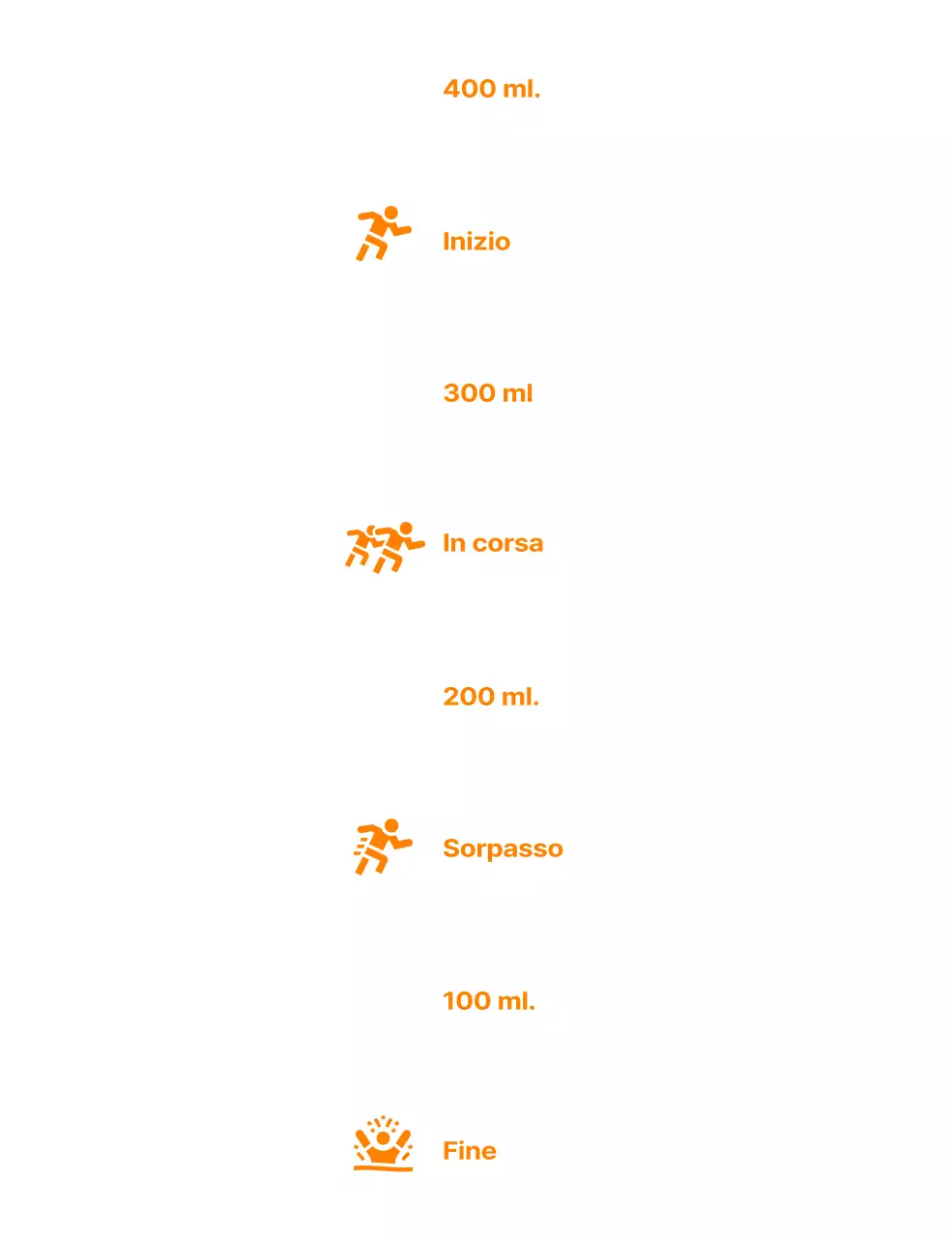 Un concetto pulito di maratona in arancione
