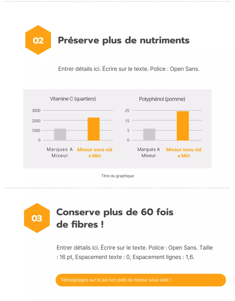 Appareils de cuisine