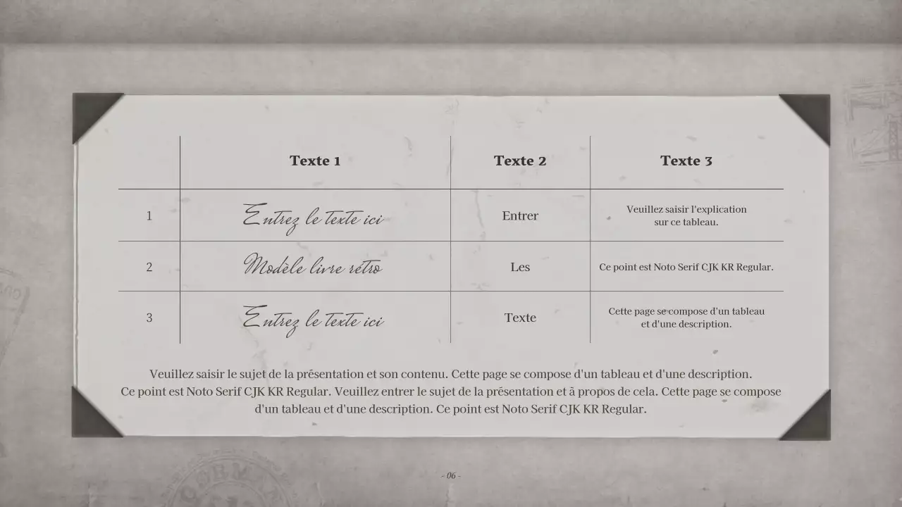 Présentation d'un livre d'histoire avec un concept de carnet de notes marron et vintage