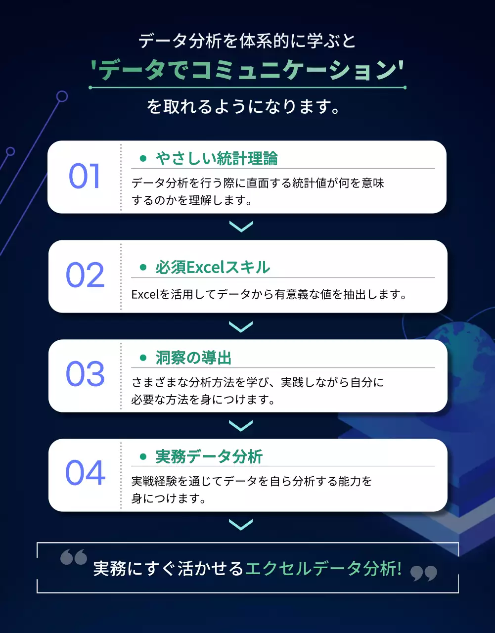 緑 シンプル データ分析 チラシ 詳細ページ